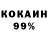 ГАШ Cannabis Konstantinas Dubinskas